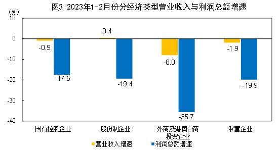 中性包装纸标准