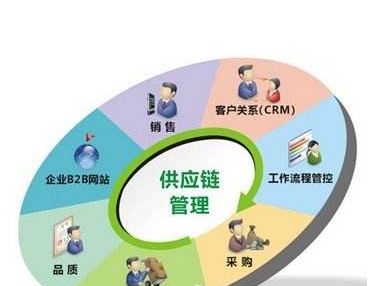 中性包装是指什么